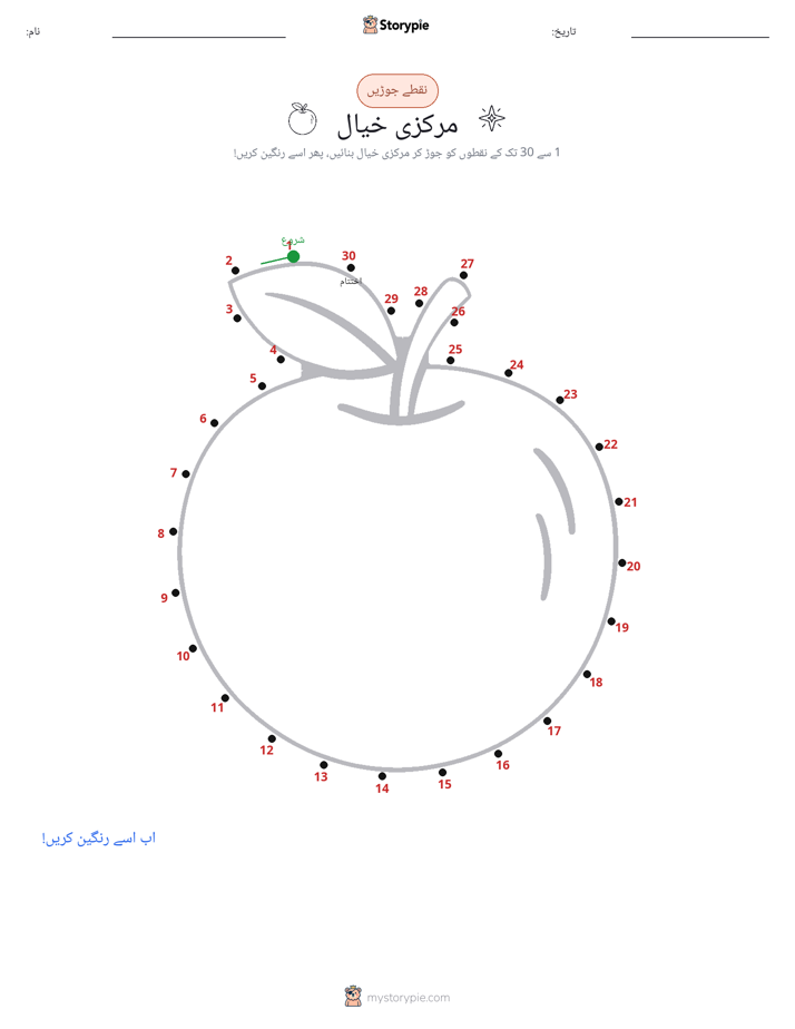 نقطے سے نقطے تک