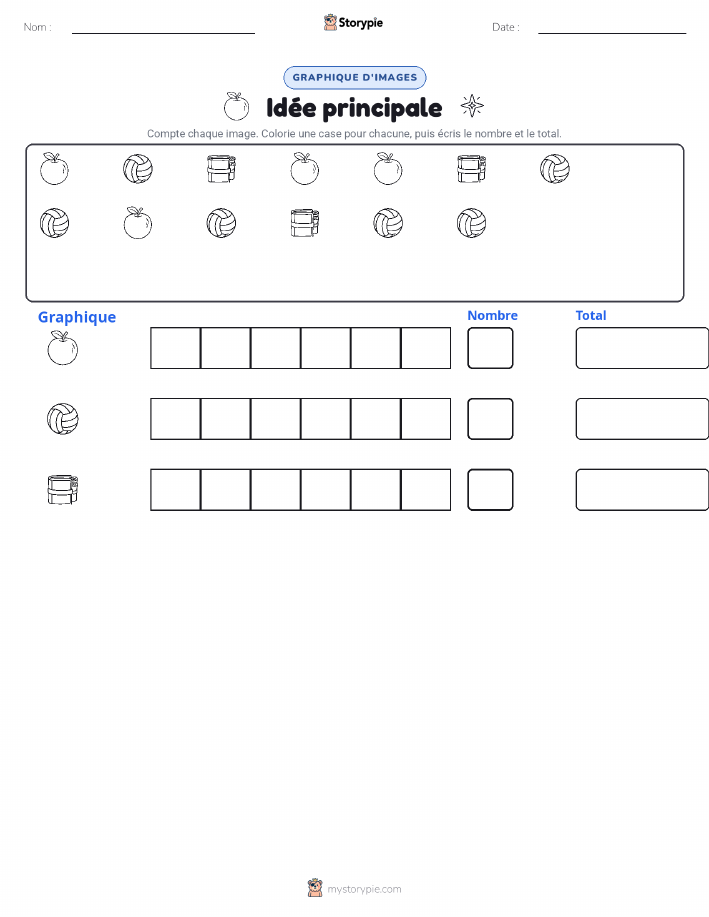 Compter & Graphier
