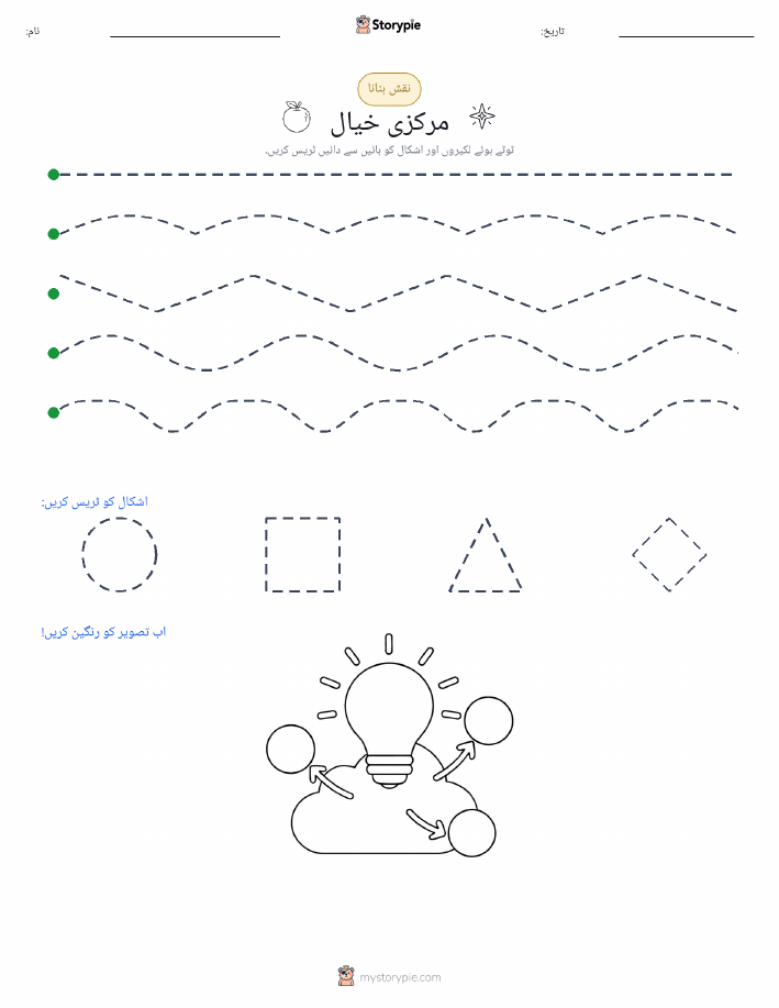 نقشہ بنانا