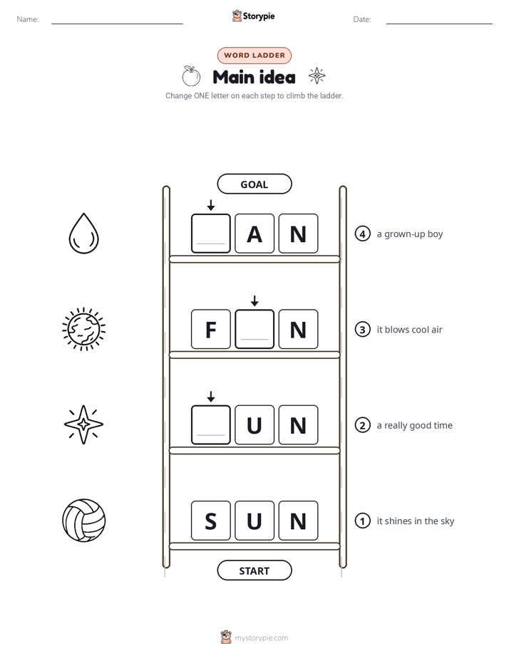 Word Ladder
