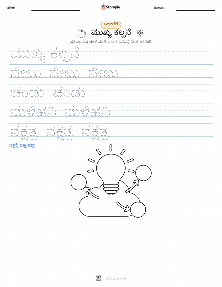 ಲೇಖನ ಅಭ್ಯಾಸ