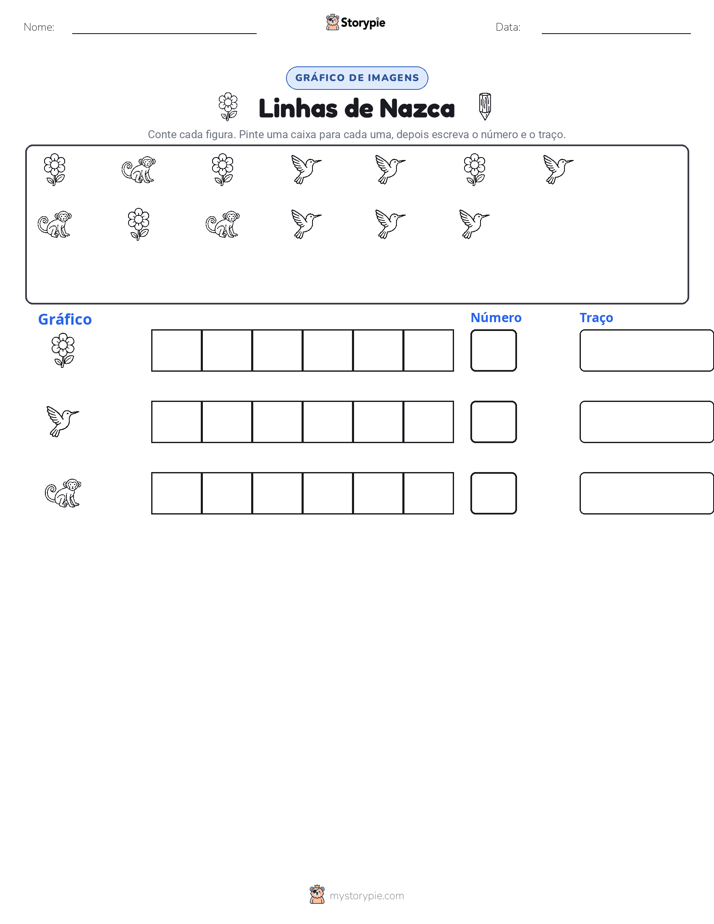 Contar & Gráfico