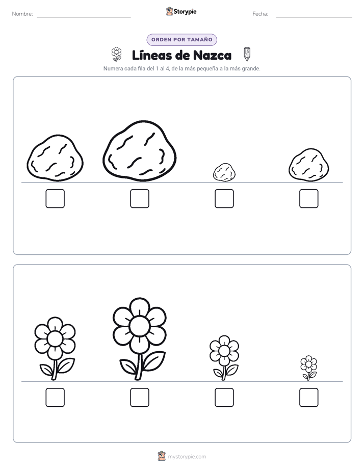 Orden de Tamaños