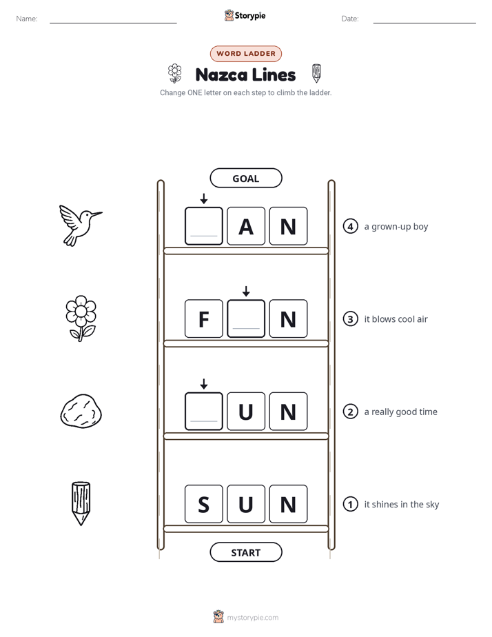 Word Ladder