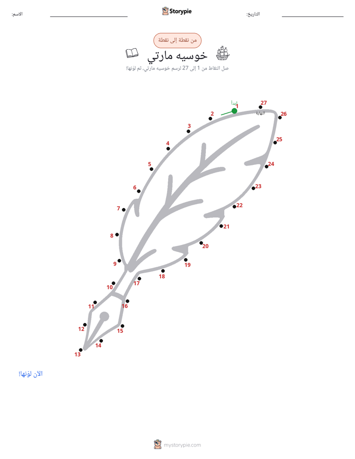 نقطة إلى نقطة