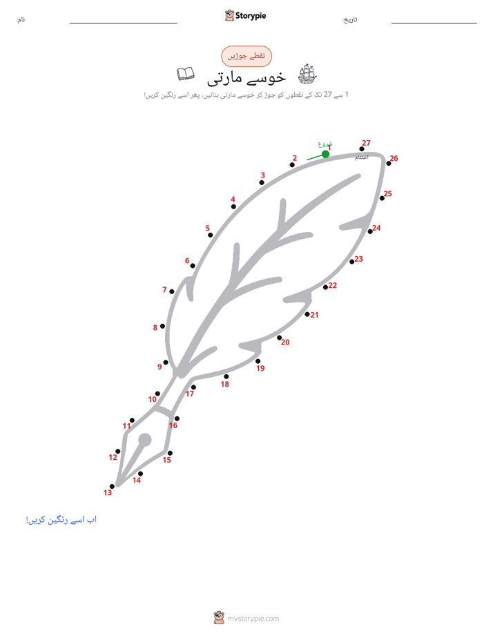 نقطے سے نقطے تک