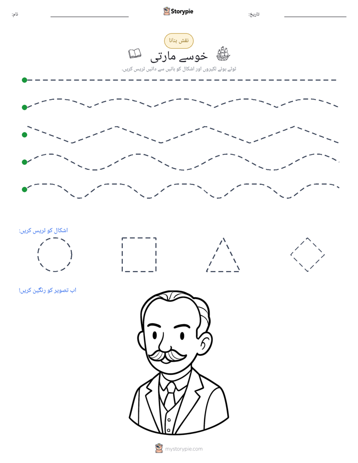 نقشہ بنانا