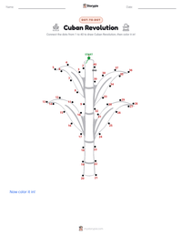 Cuban Revolution printable worksheet preview