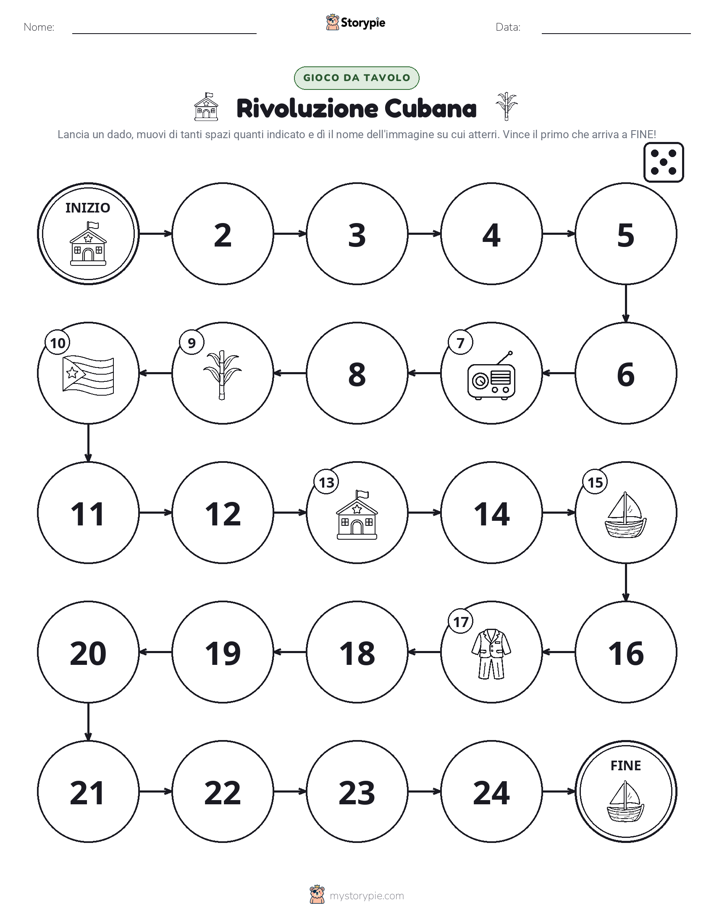 Gioco di Ruolo & Movimento