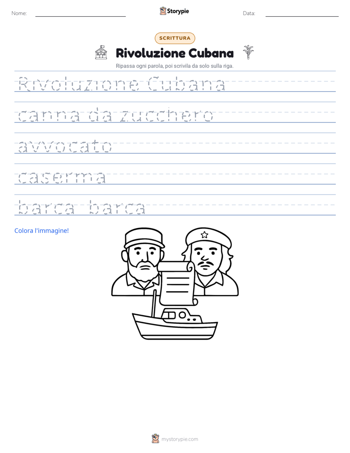 Pratica di Scrittura
