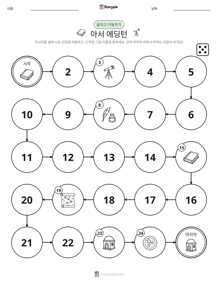 주사위 굴리고 이동하기 게임
