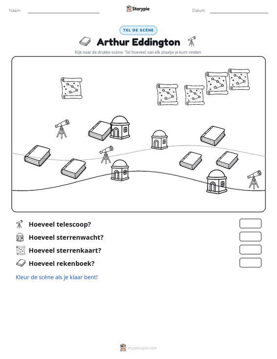 Tel Scène