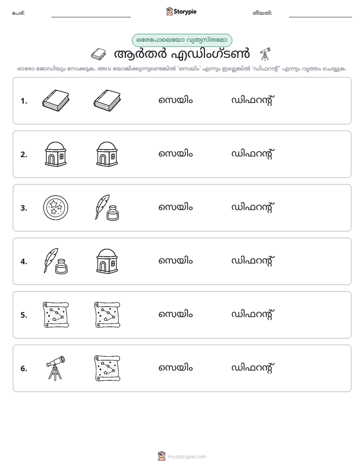 ഒന്നോ വ്യത്യാസമോ