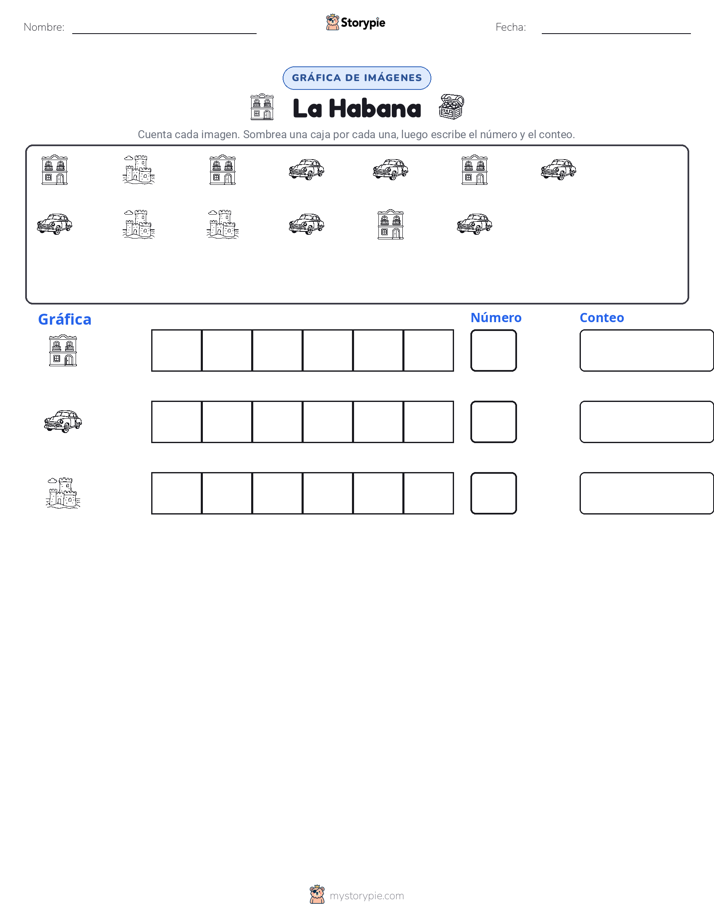 Contar y Graficar