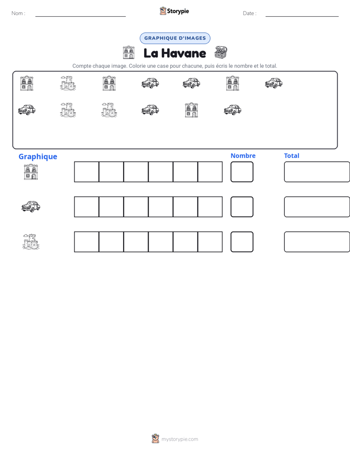 Compter & Graphier