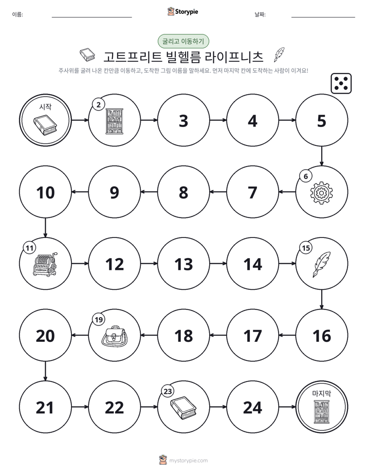 주사위 굴리고 이동하기 게임