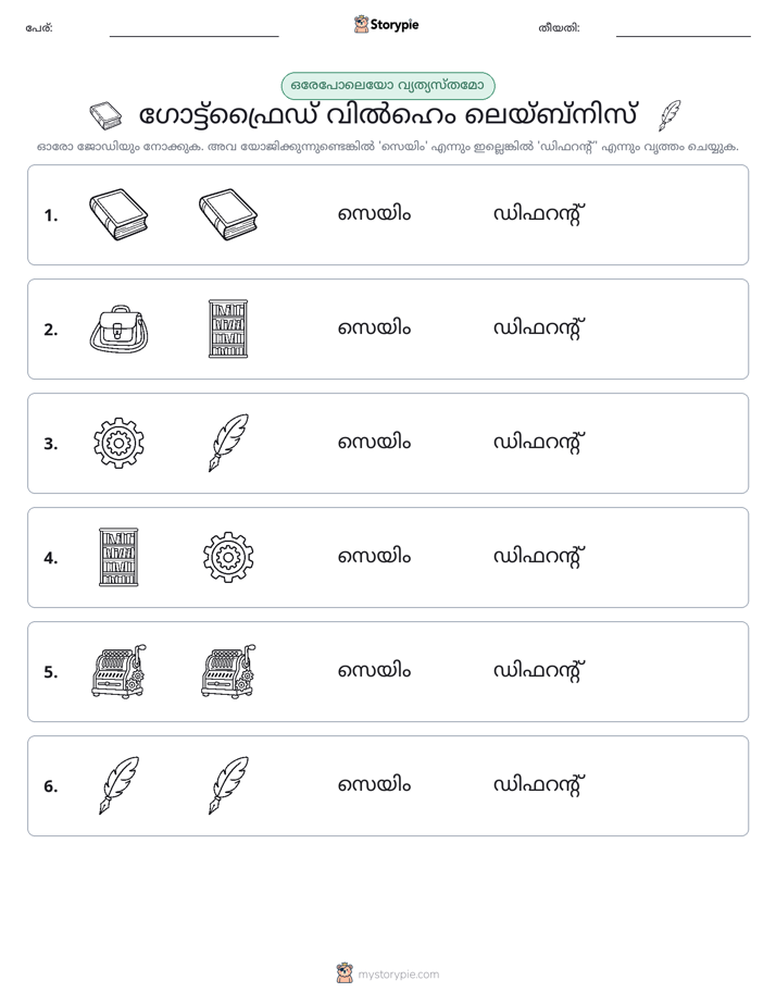 ഒന്നോ വ്യത്യാസമോ