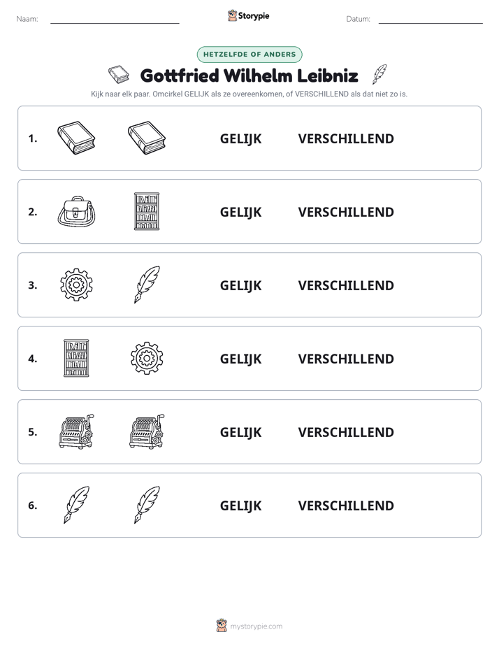 Zelfde of Verschillend