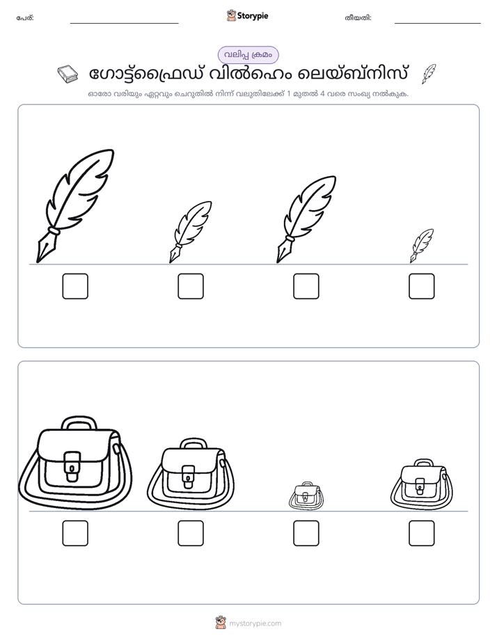 വലുപ്പം ക്രമം
