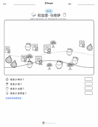 旺加里·马塔伊 可打印工作表预览