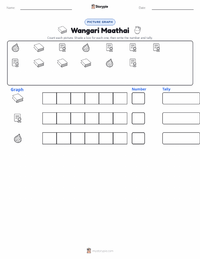 Wangari Maathai printable worksheet preview
