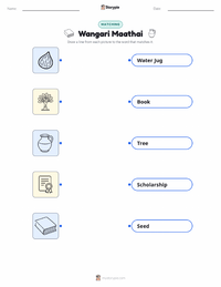 Wangari Maathai printable worksheet for kids