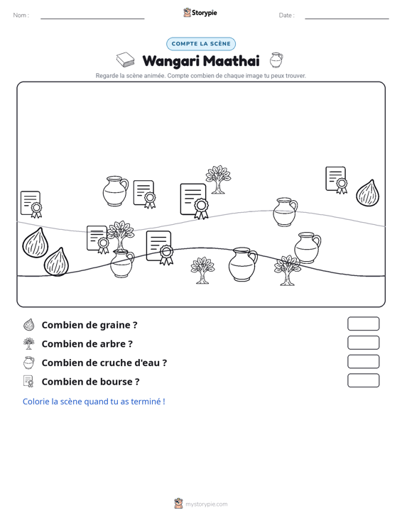 Scène de Comptage