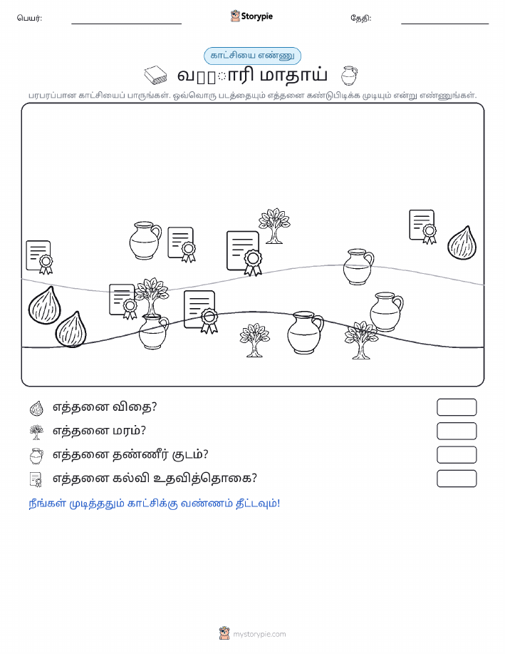எண்ணிக்கை காட்சி