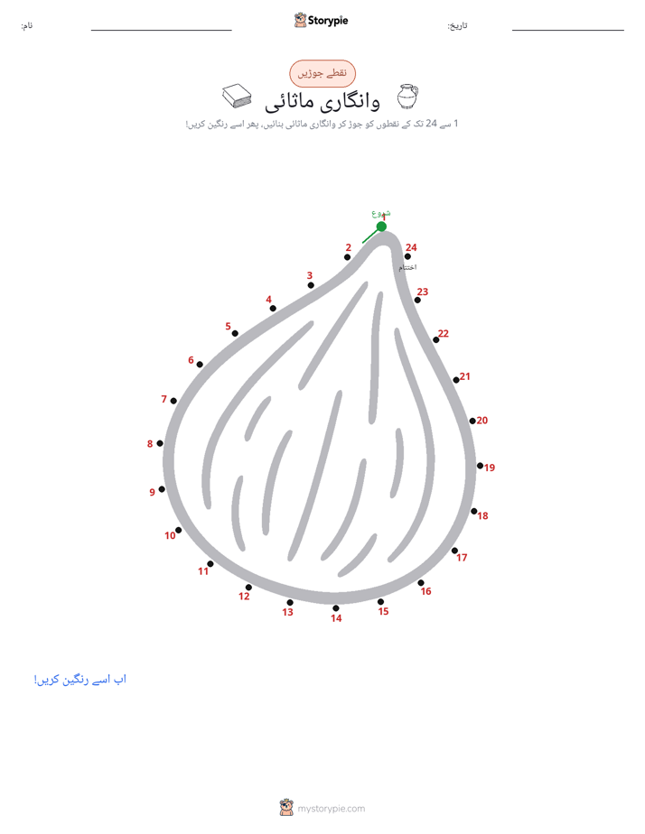 نقطے سے نقطے تک