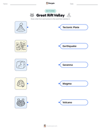 Great Rift Valley printable worksheet for kids