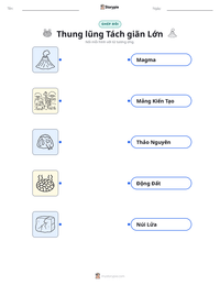 Xem trước tài liệu in sẵn Thung lũng Tách giãn Lớn