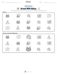 Great Rift Valley printable worksheet preview