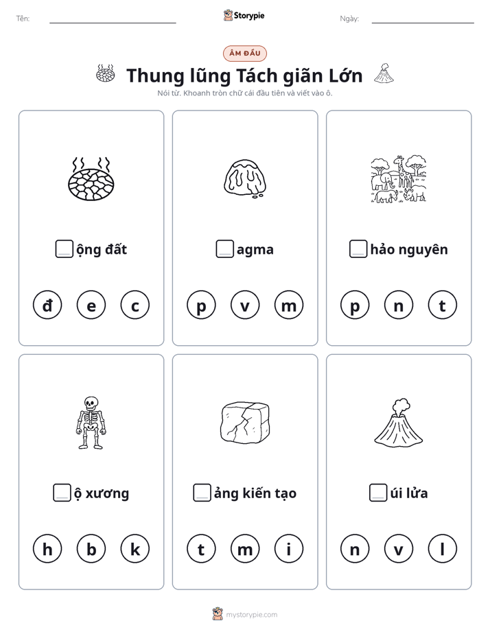 Âm Đầu