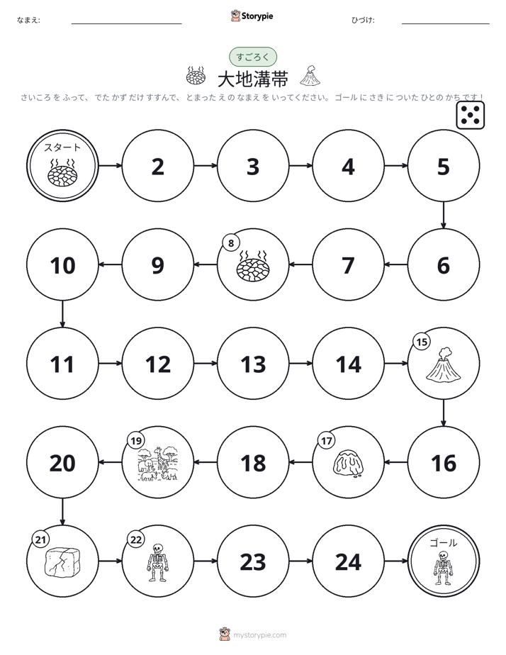 ロール＆ムーブゲーム