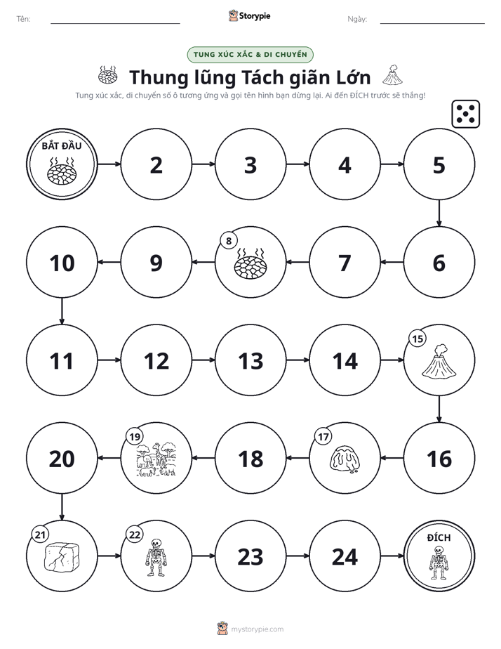 Trò Chơi Cuộn & Di Chuyển