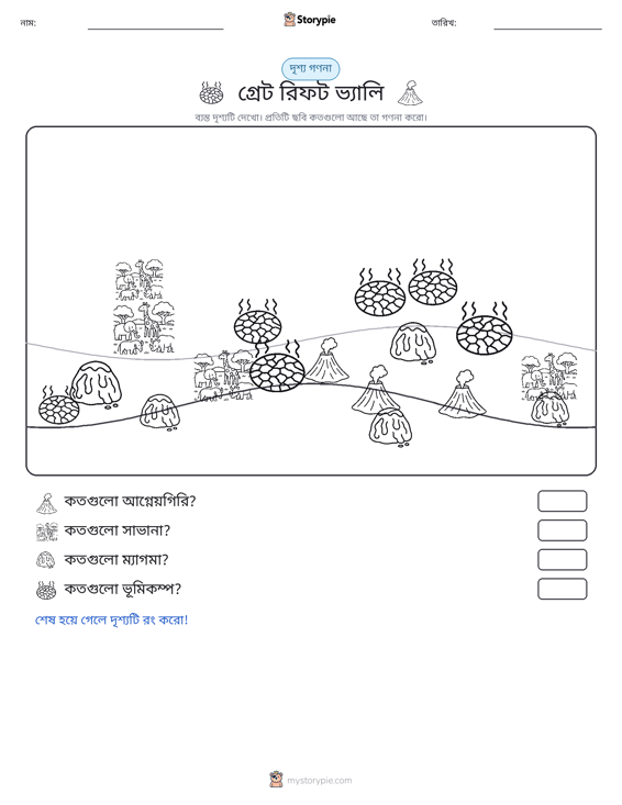 গণনা দৃশ্য