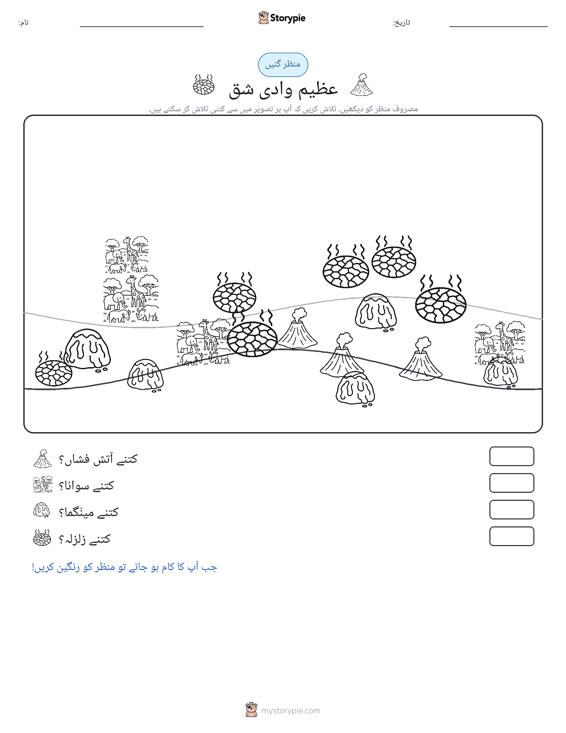 گنتی کا منظر