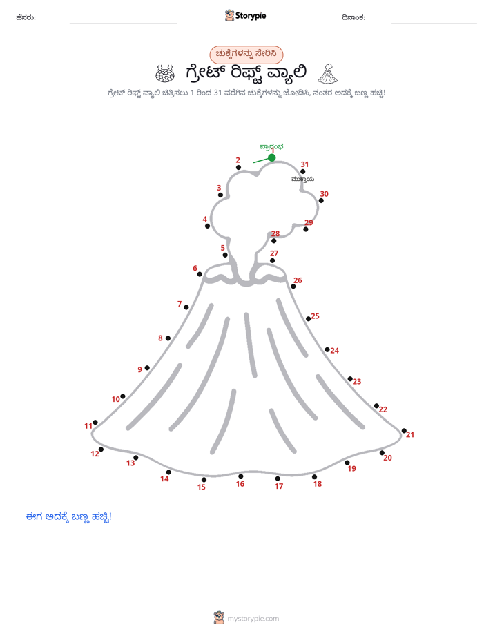 ಬಿಂದುಗಳಿಂದ ಬಿಂದು