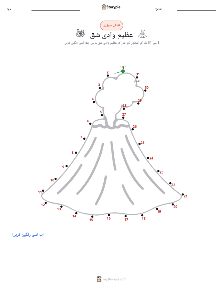نقطے سے نقطے تک