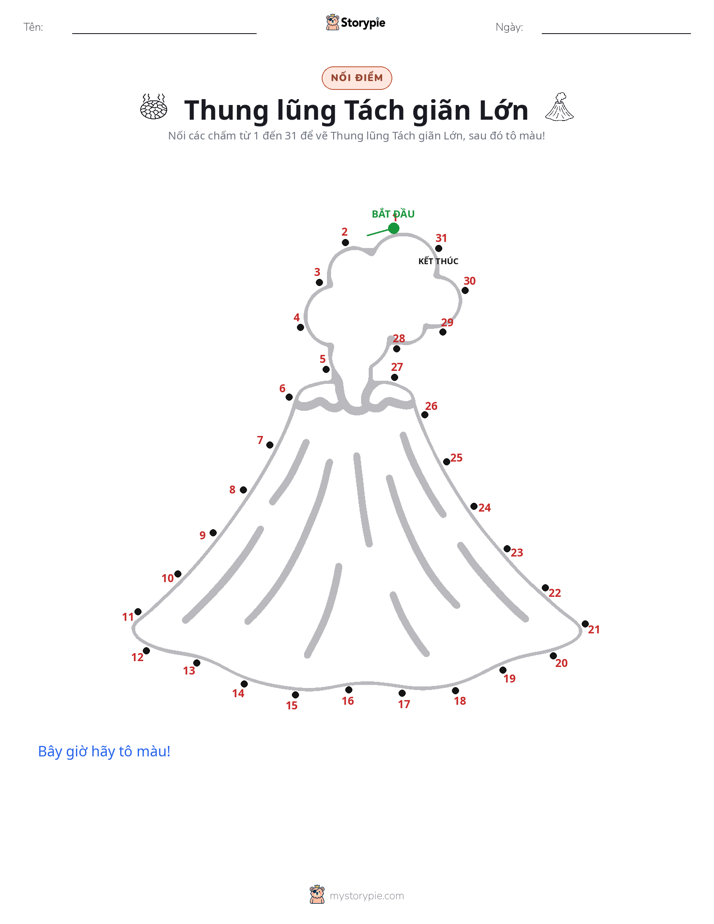 Nối Điểm