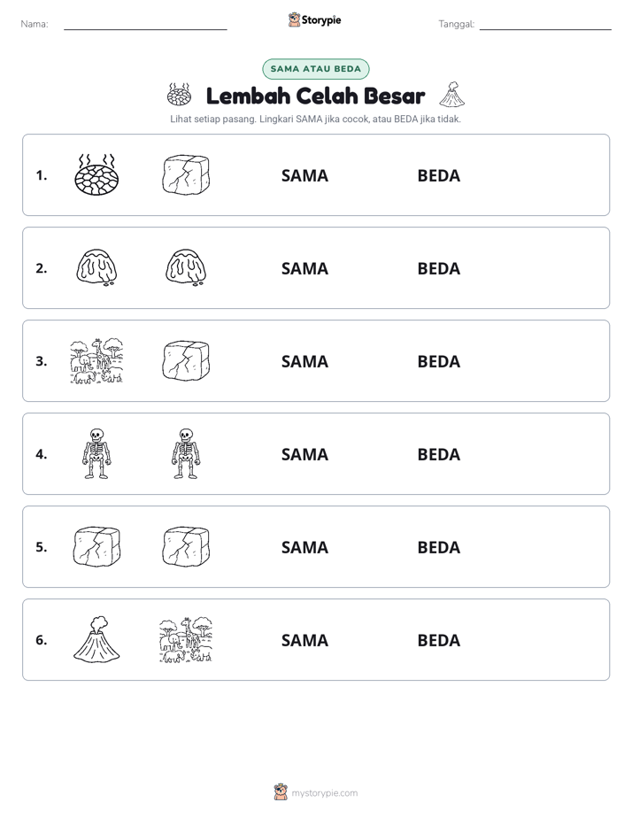 Sama atau Berbeda