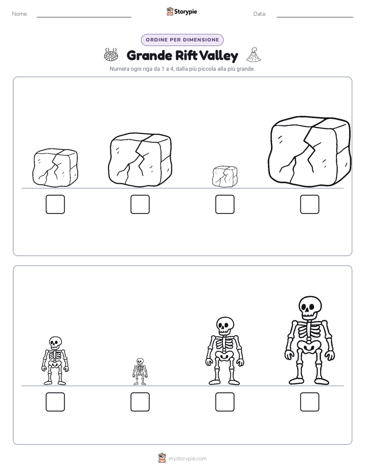 Ordine di Dimensione