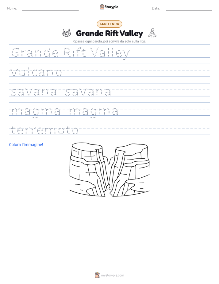 Pratica di Scrittura