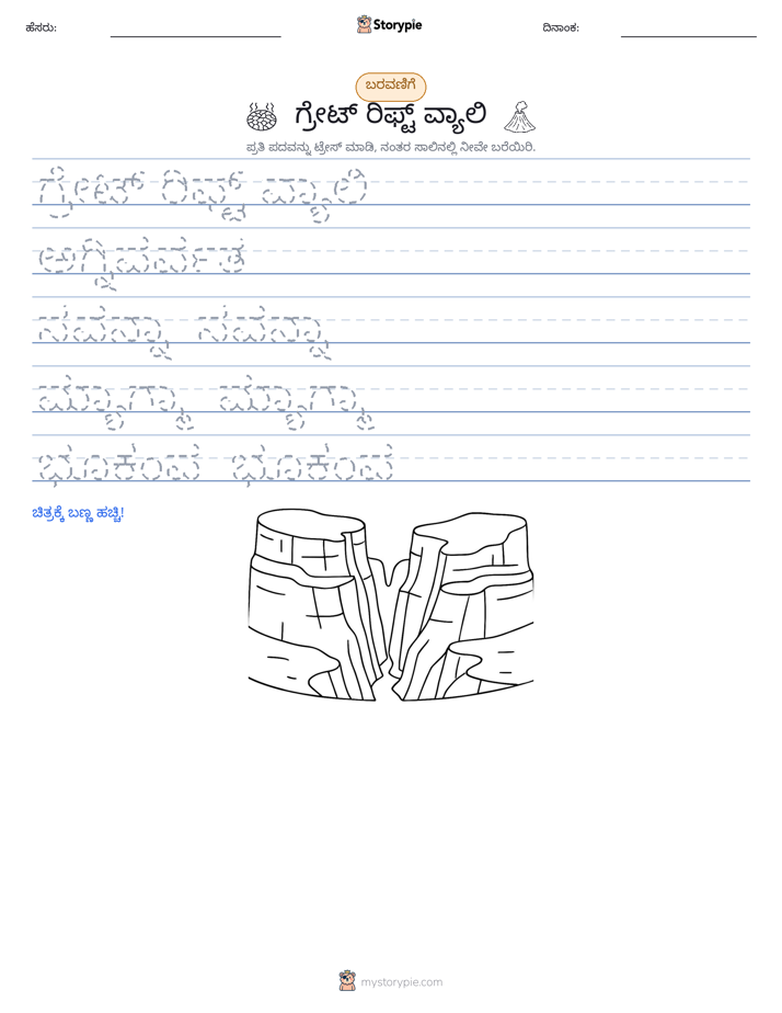 ಲೇಖನ ಅಭ್ಯಾಸ