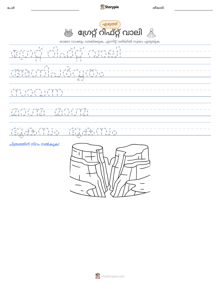 എഴുത്ത് പരിശീലനം