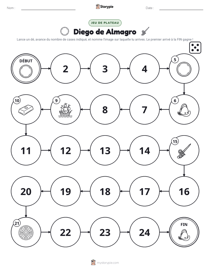 Jeu de Rouler & Avancer