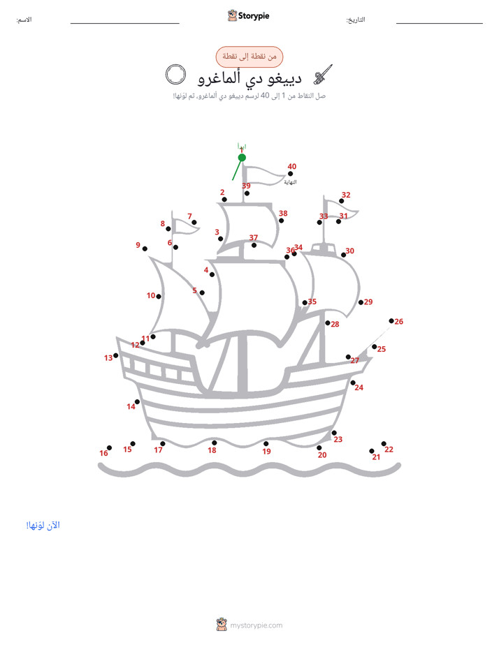 نقطة إلى نقطة