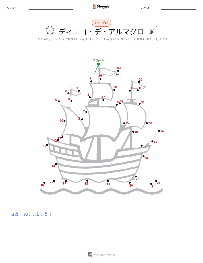 点つなぎ