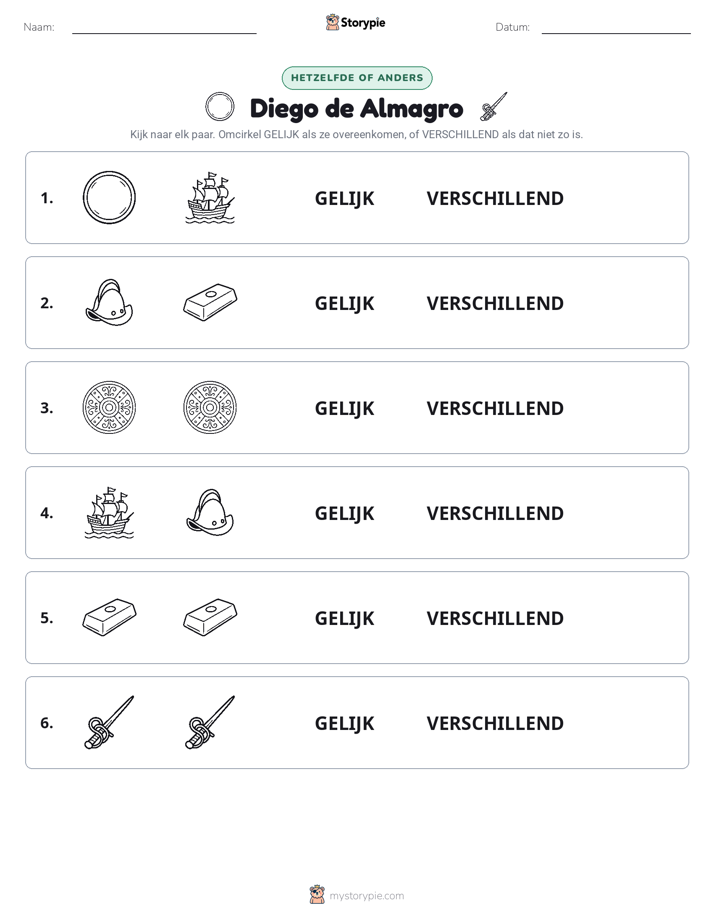 Zelfde of Verschillend