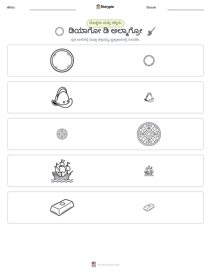 ವರ್ಗೀಕರಣ